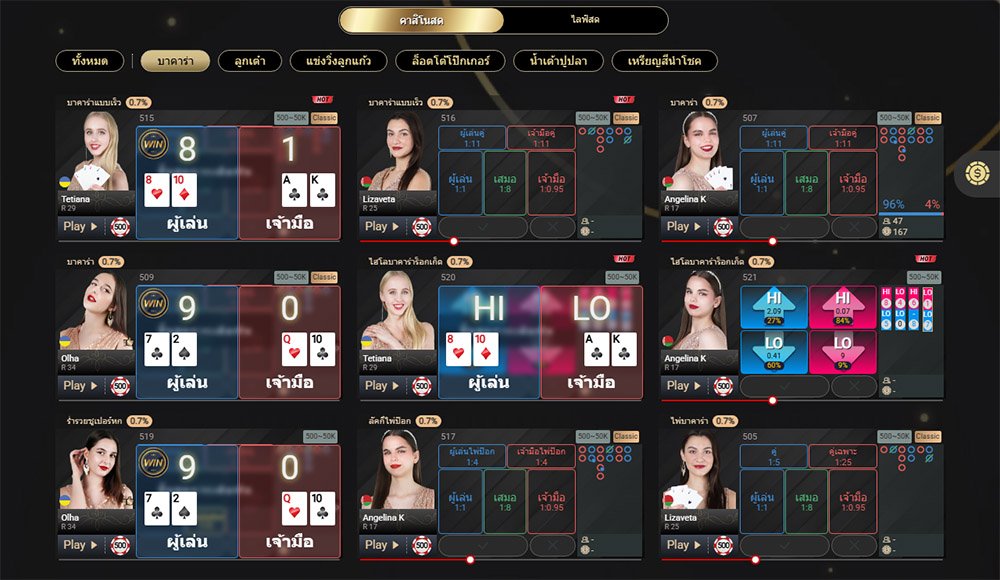 ห้องบาคาร่า khab